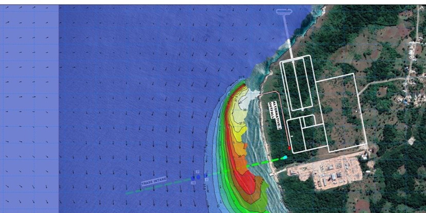 Ocean Model